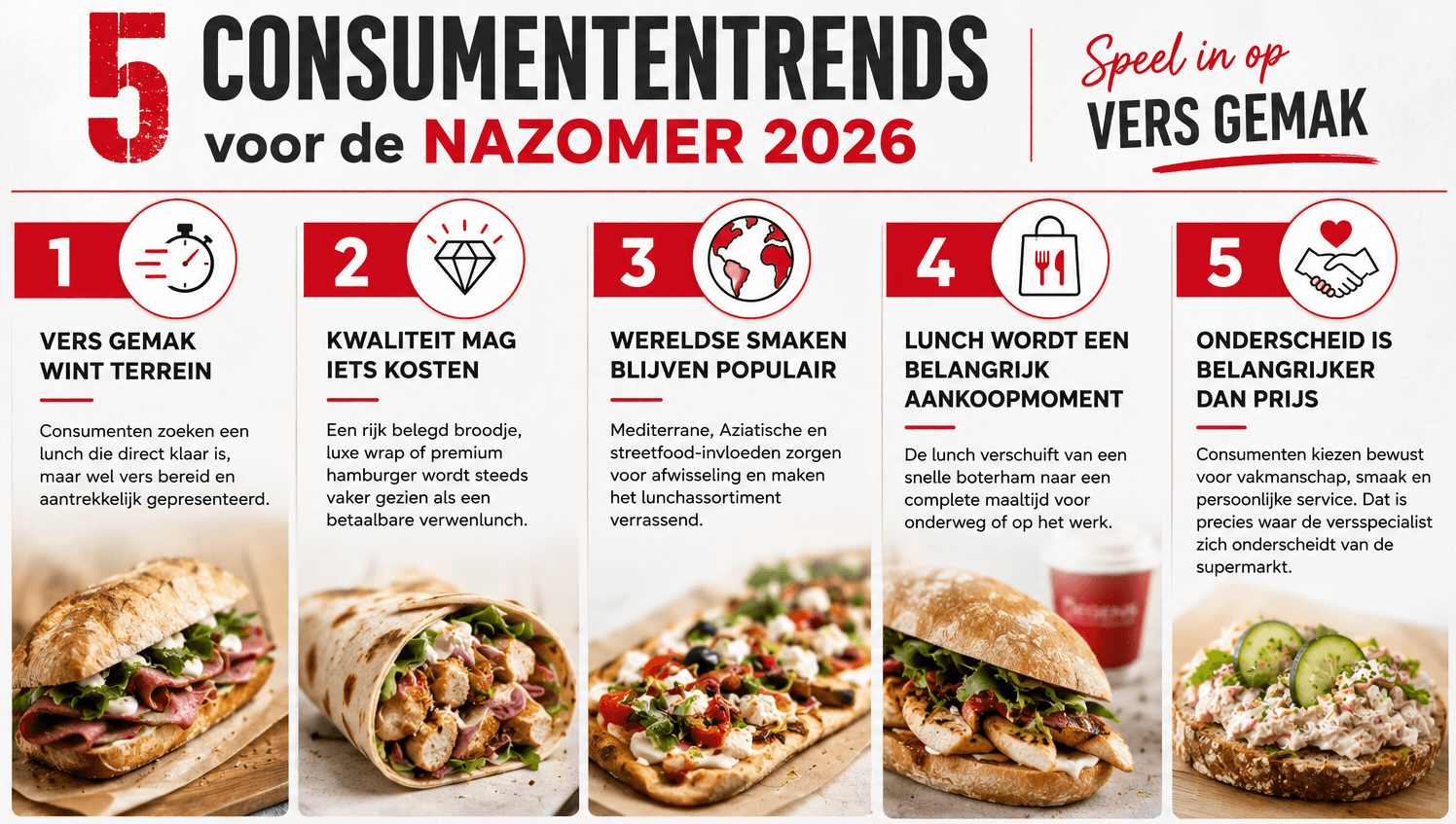 5 consumententrends zomer 2026 (1)